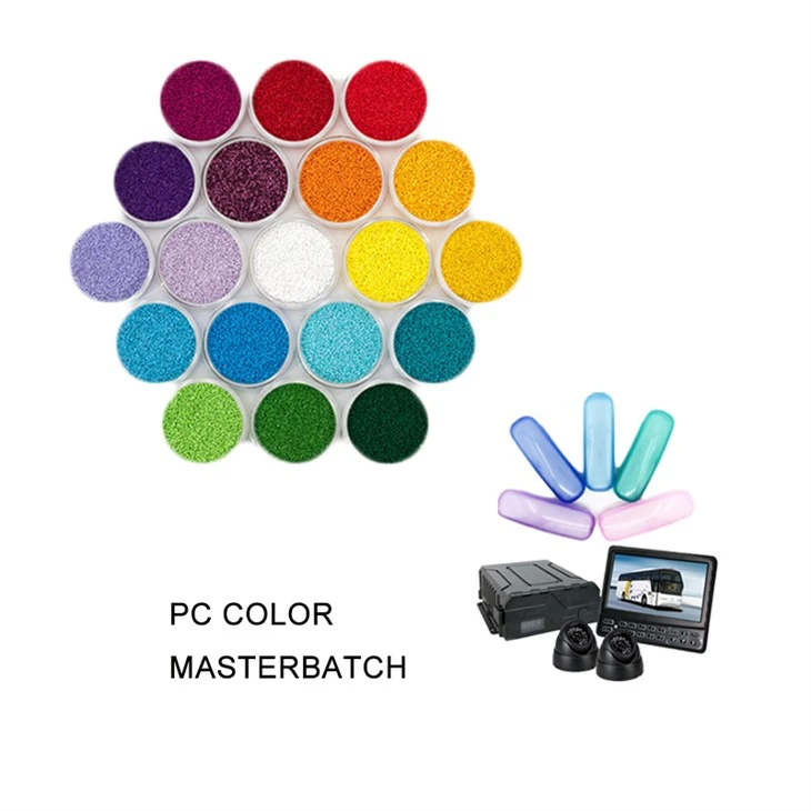Mezcla maestra de color para PC